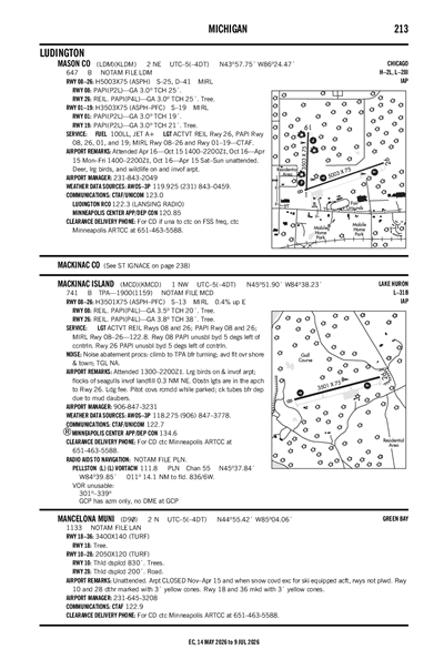 MASON COUNTY - Airport Diagram