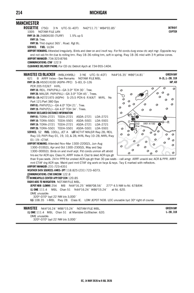 ROSSETTIE - Airport Diagram