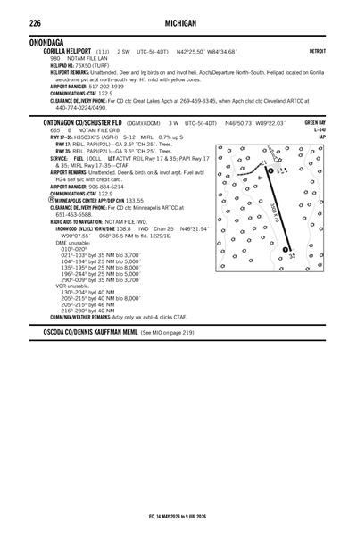 ONTONAGON COUNTY/SCHUSTER FLD - Airport Diagram