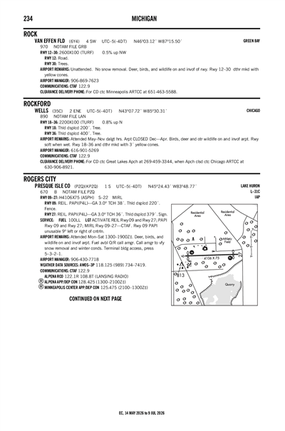 PRESQUE ISLE COUNTY - Airport Diagram