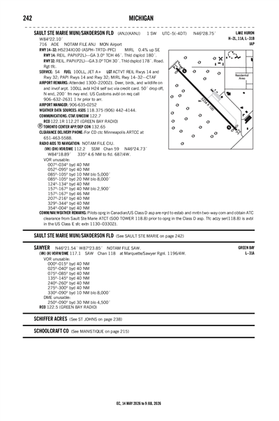 SAULT STE MARIE MUNI/SANDERSON FLD - Airport Diagram