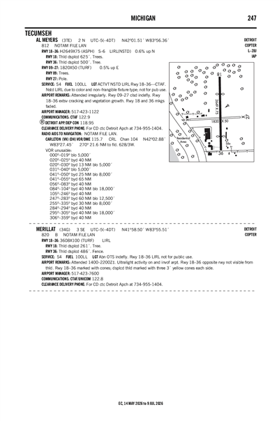 AL MEYERS - Airport Diagram