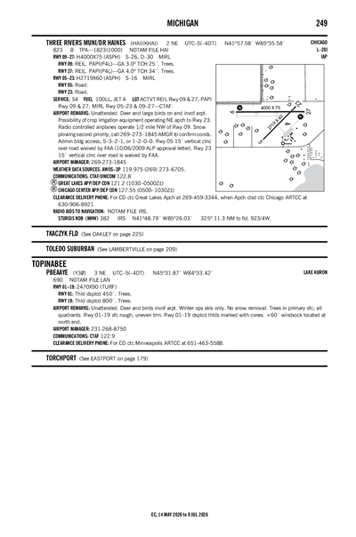 PBEAAYE - Airport Diagram