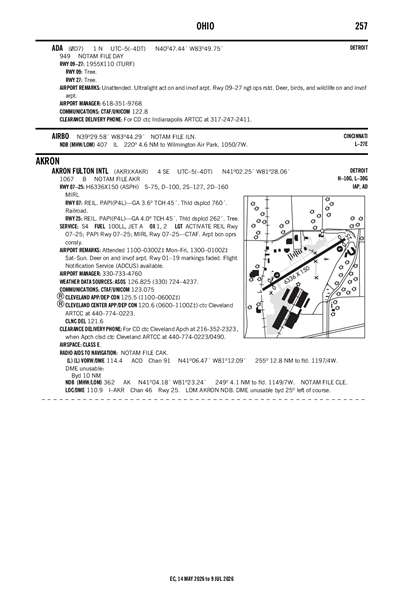 ADA - Airport Diagram