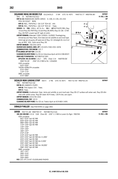 DELAWARE MUNI/JIM MOORE FLD - Airport Diagram