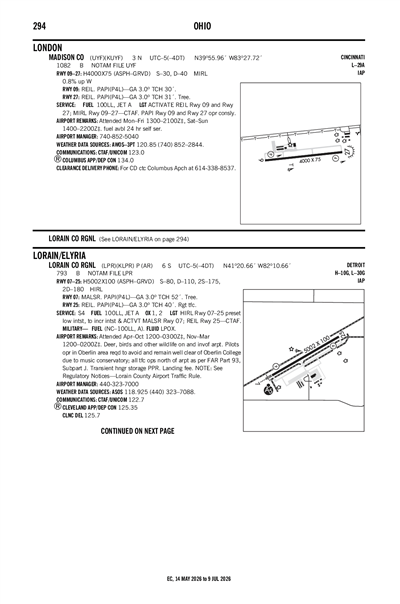 LORAIN COUNTY RGNL - Airport Diagram