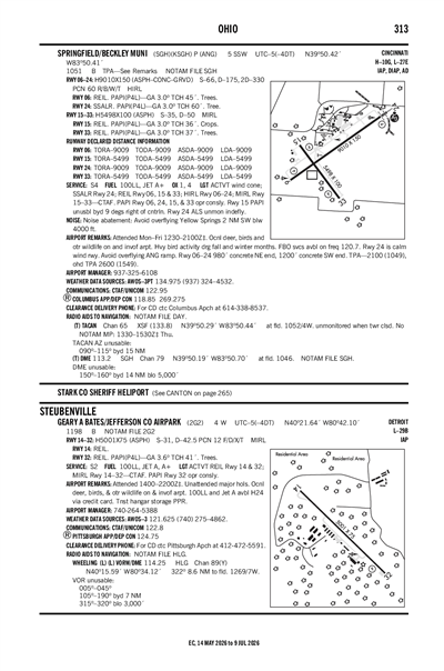 GEARY A BATES/JEFFERSON COUNTY AIRPARK - Airport Diagram