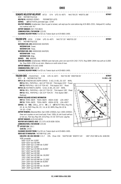 SEAGATE HELISTOP - Airport Diagram