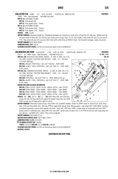 HOLLISTER FLD - Airport Diagram