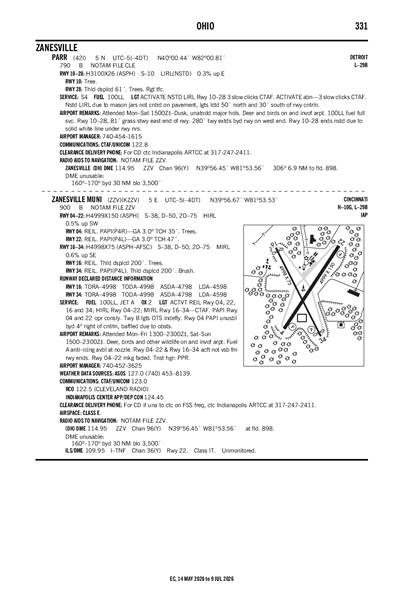 PARR - Airport Diagram