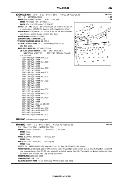 BRODHEAD - Airport Diagram