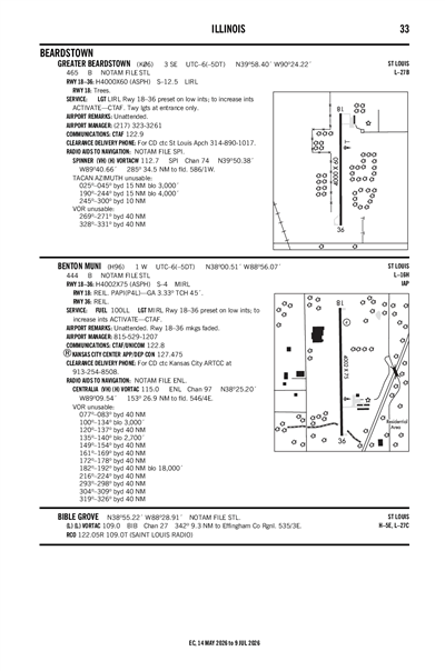 BENTON MUNI - Airport Diagram