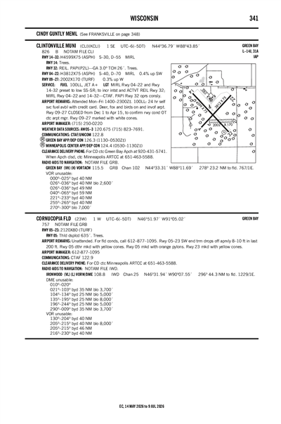 CLINTONVILLE MUNI - Airport Diagram