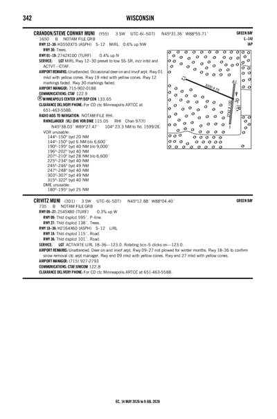 CRANDON/STEVE CONWAY MUNI - Airport Diagram