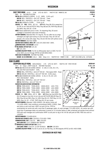 EAST TROY MUNI - Airport Diagram