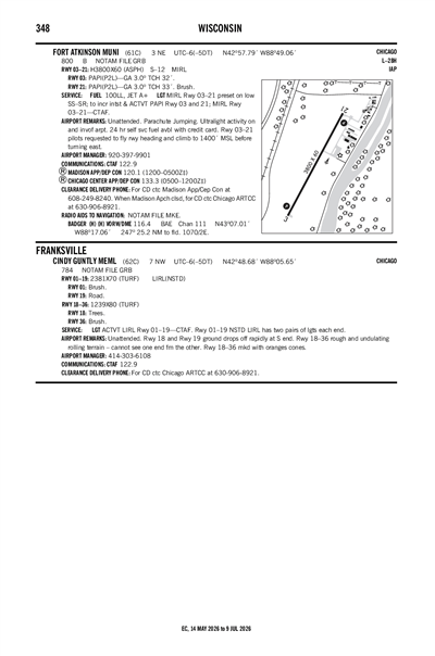 CINDY GUNTLY MEML - Airport Diagram