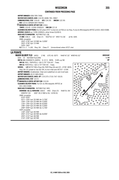 MAJOR GILBERT FLD - Airport Diagram