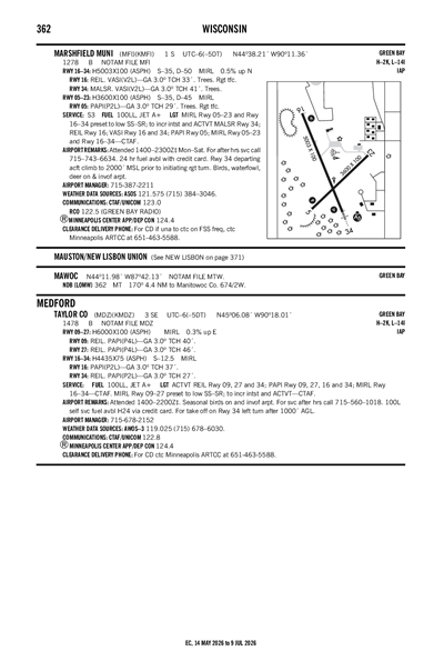 MARSHFIELD MUNI - Airport Diagram