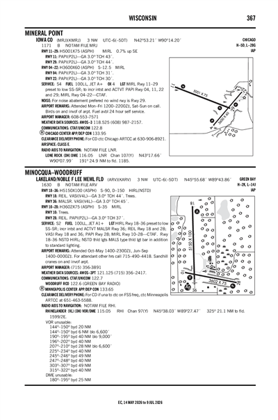 IOWA COUNTY - Airport Diagram