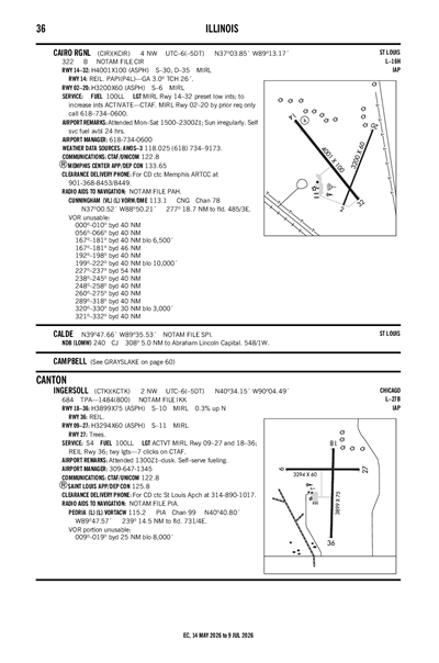CAIRO RGNL - Airport Diagram