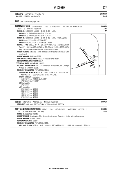 PLATTEVILLE MUNI - Airport Diagram