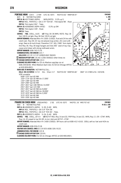 PORTAGE MUNI - Airport Diagram