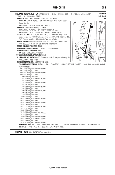 RICE LAKE RGNL/CARL'S FLD - Airport Diagram