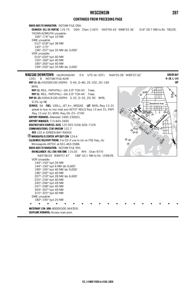 WAUSAU DOWNTOWN - Airport Diagram