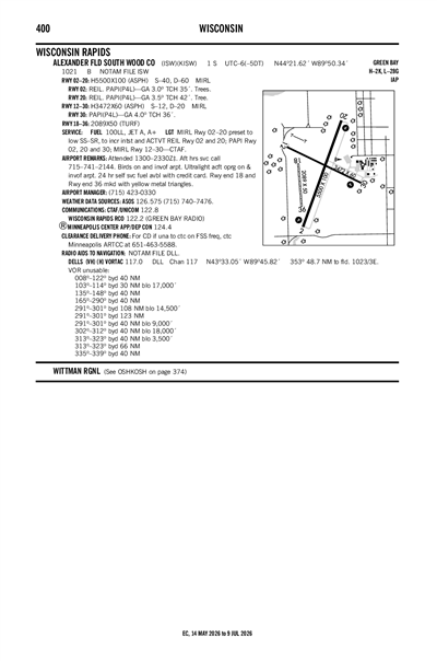 ALEXANDER FLD SOUTH WOOD COUNTY - Airport Diagram