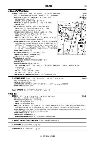 BRESSON - Airport Diagram
