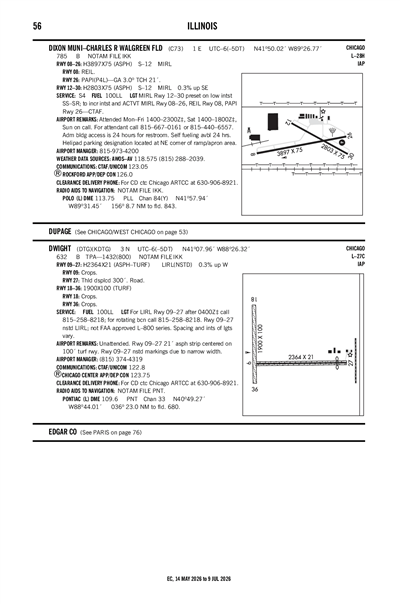 DIXON MUNI-CHARLES R WALGREEN FLD - Airport Diagram