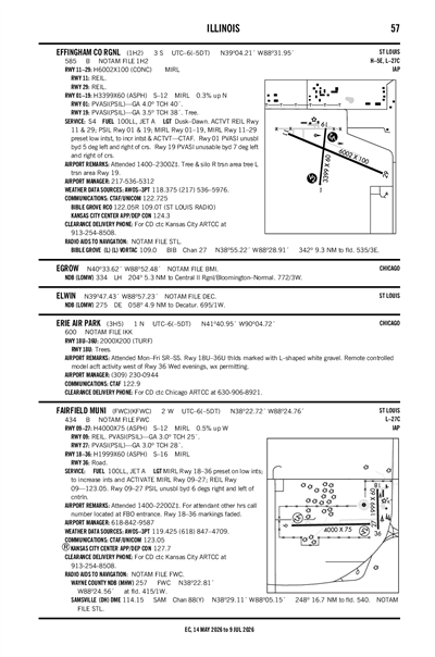 ERIE AIR PARK - Airport Diagram