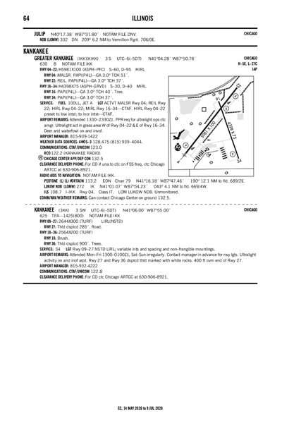 KANKAKEE - Airport Diagram