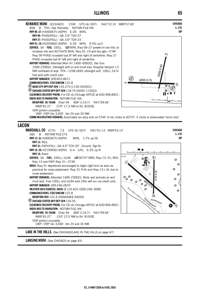MARSHALL COUNTY - Airport Diagram