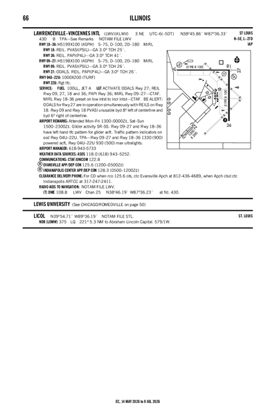 LAWRENCEVILLE-VINCENNES INTL - Airport Diagram