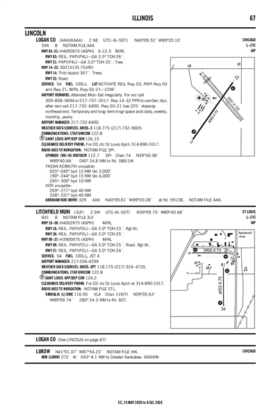 LOGAN COUNTY - Airport Diagram
