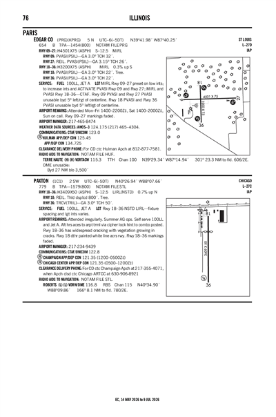 EDGAR COUNTY - Airport Diagram