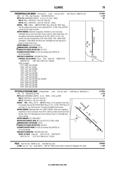 PITTSFIELD PENSTONE MUNI - Airport Diagram