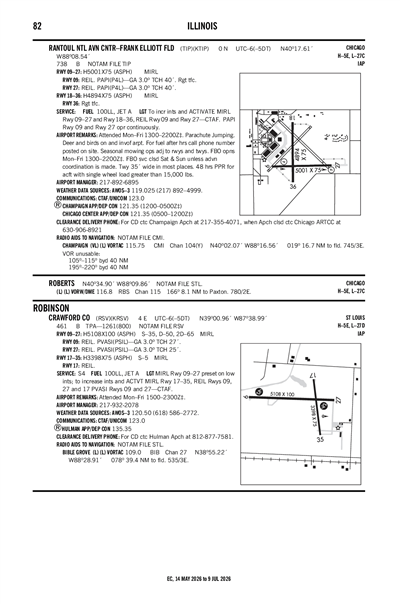 RANTOUL NTL AVN CNTR-FRANK ELLIOTT FLD - Airport Diagram