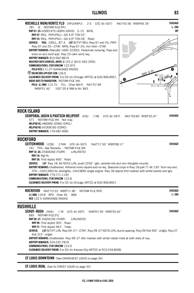 SCHUY-RUSH - Airport Diagram