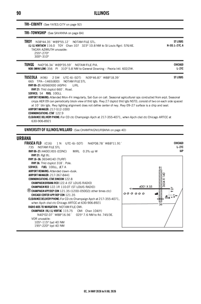 FRASCA FLD - Airport Diagram