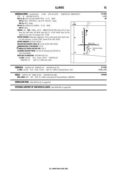 VANDALIA MUNI - Airport Diagram