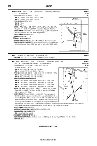 HARPER MUNI - Airport Diagram