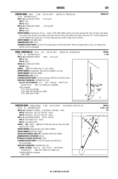 HORTON MUNI - Airport Diagram