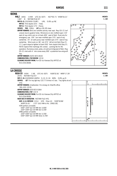 RUSH COUNTY - Airport Diagram