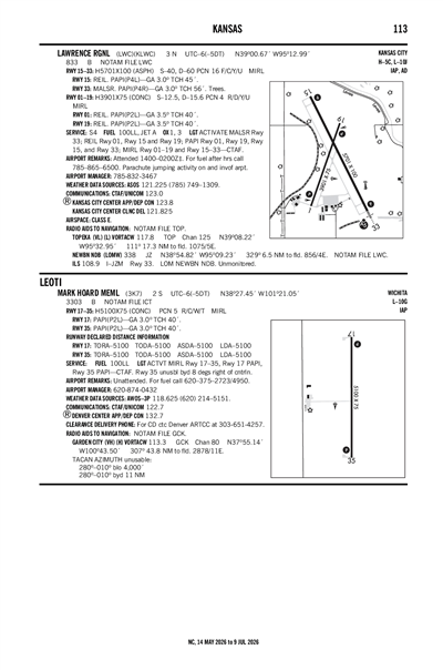 MARK HOARD MEML - Airport Diagram