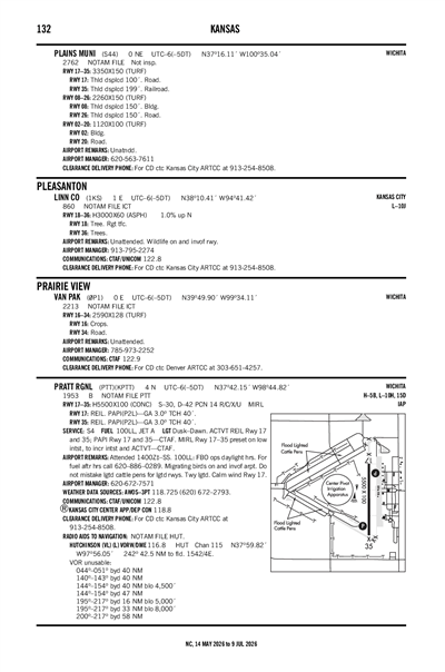 PLAINS MUNI - Airport Diagram