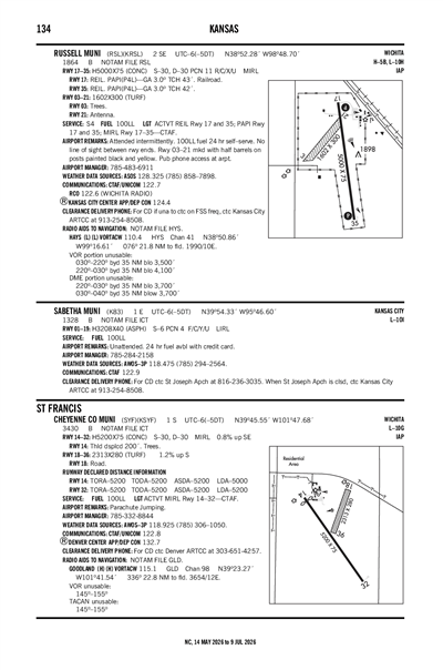 RUSSELL MUNI - Airport Diagram