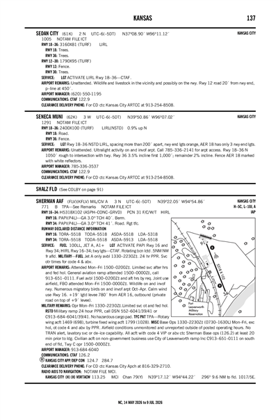 SENECA MUNI - Airport Diagram