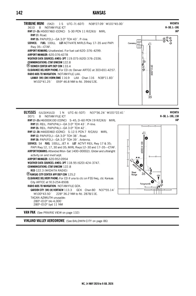 ULYSSES - Airport Diagram